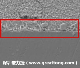 電子制造,深圳宏力捷(www.fyjob.com.cn)問題板切片